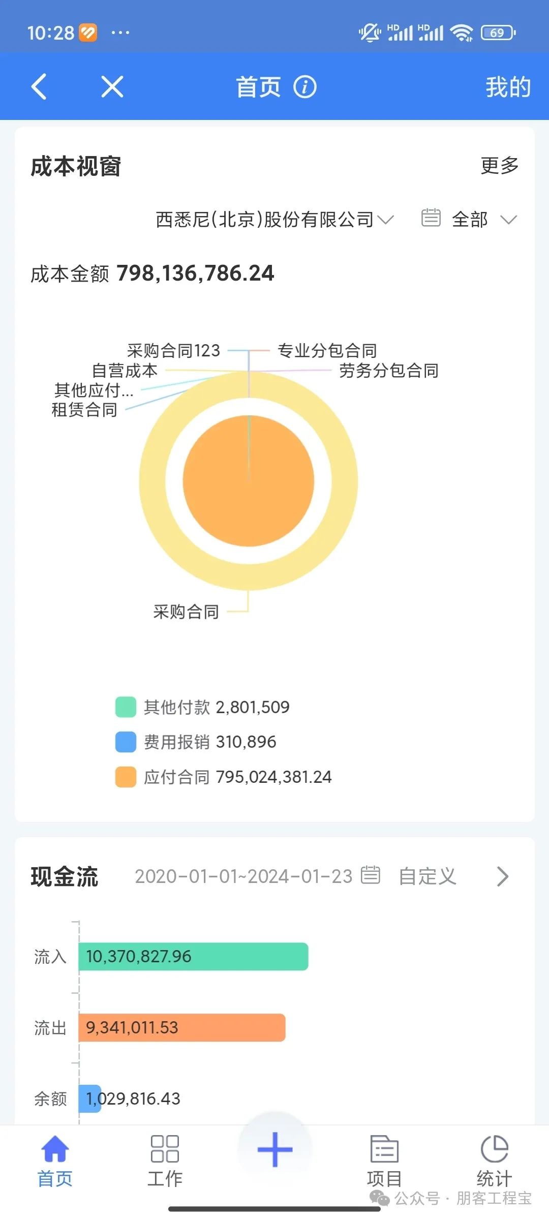 工程寶文章圖片