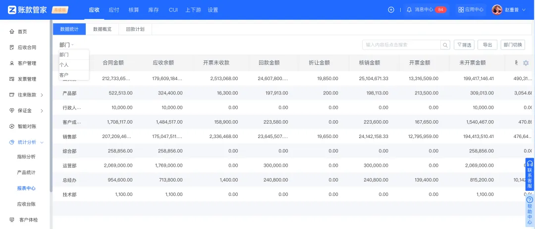 賬款管家文章圖片