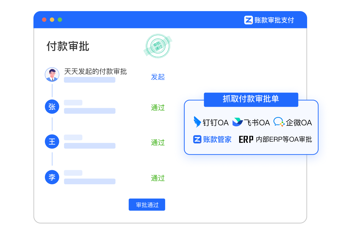 賬款管家文章圖片