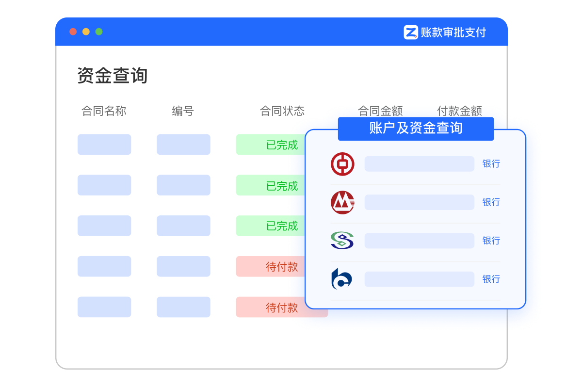 賬款管家文章圖片