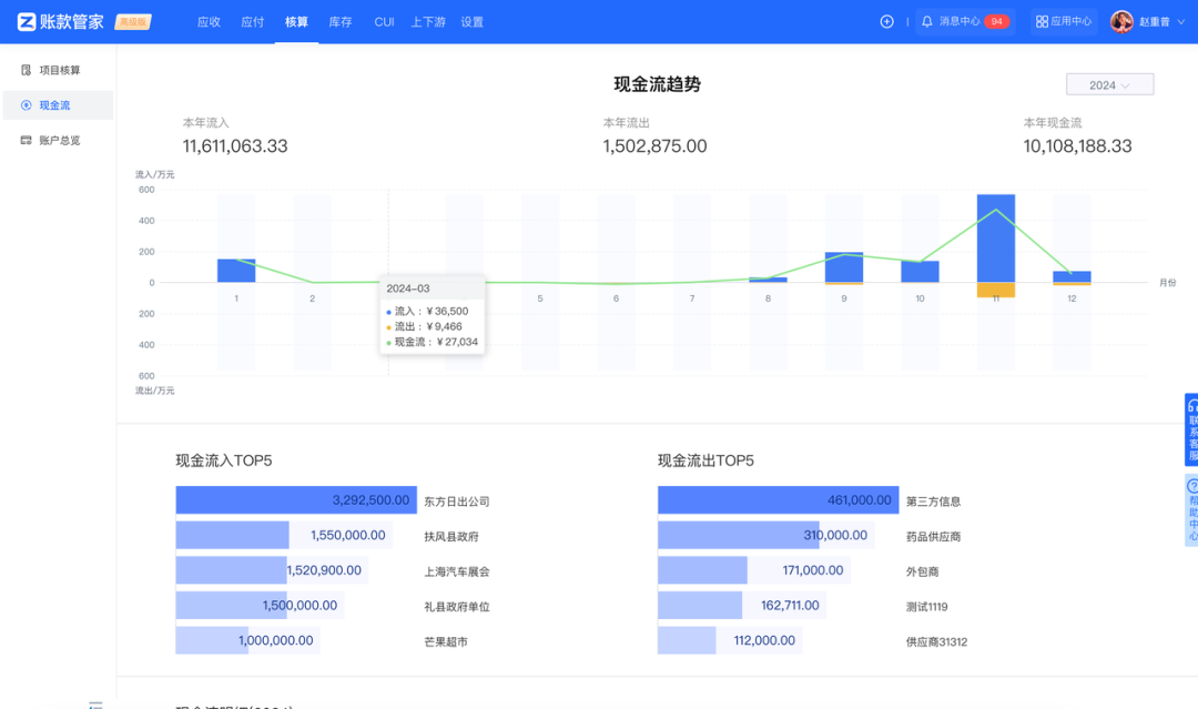 账款管家文章图片
