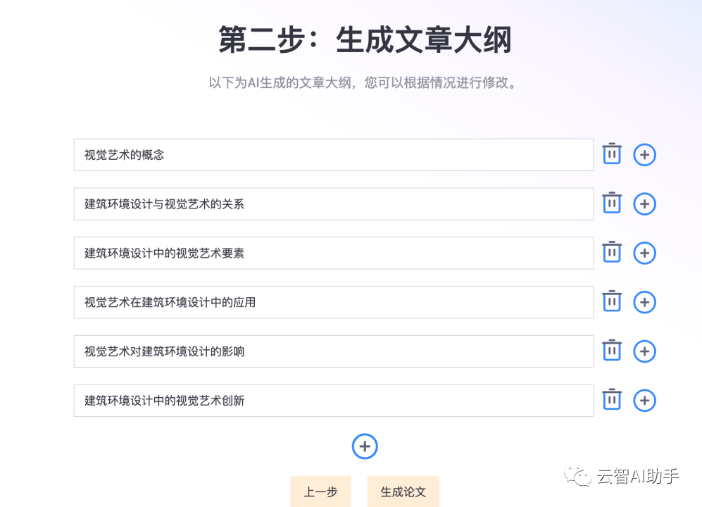 智元兔AI文章图片