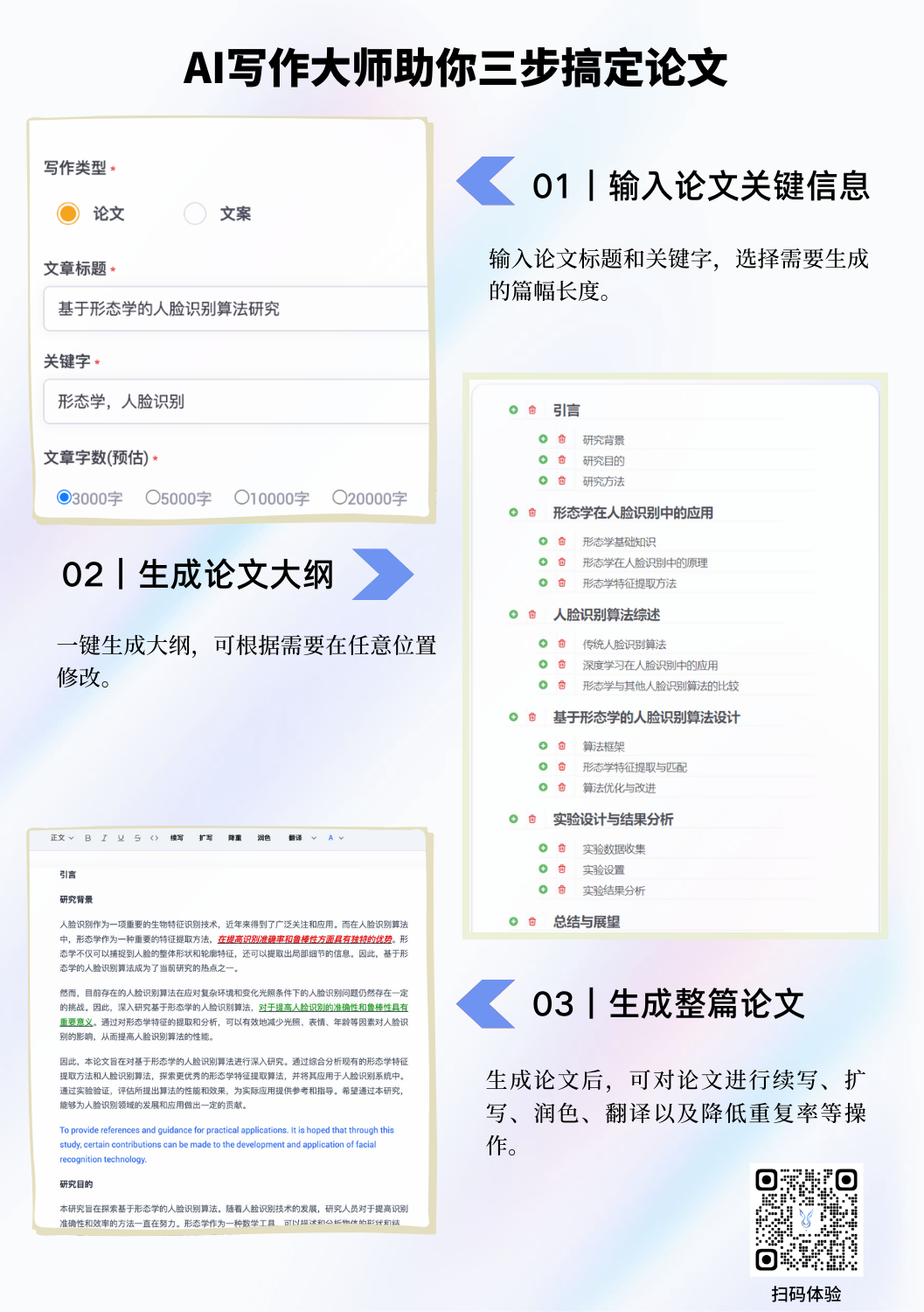 智元兔AI文章图片