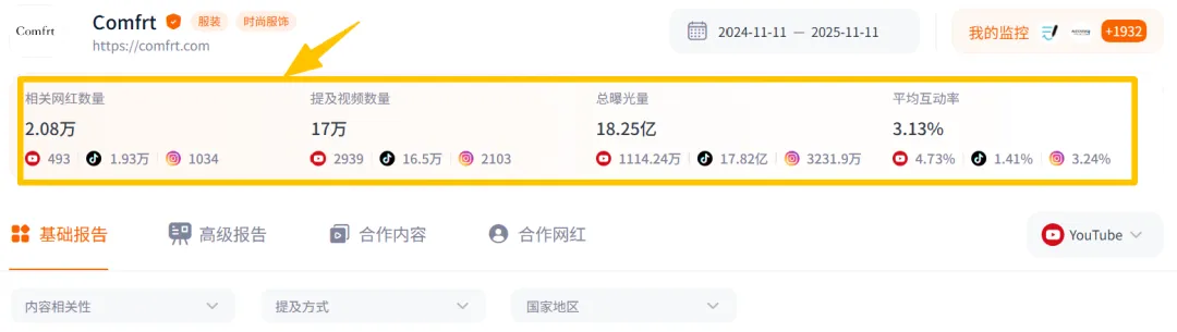 Nox聚星文章图片