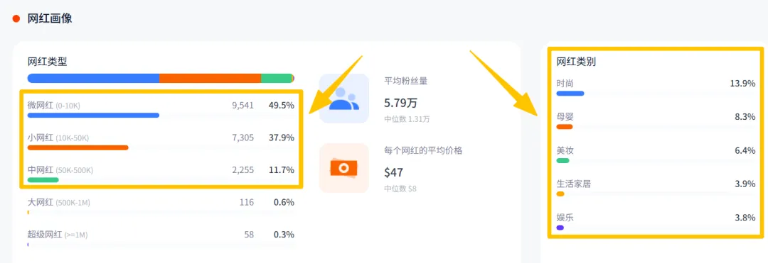 Nox聚星文章图片