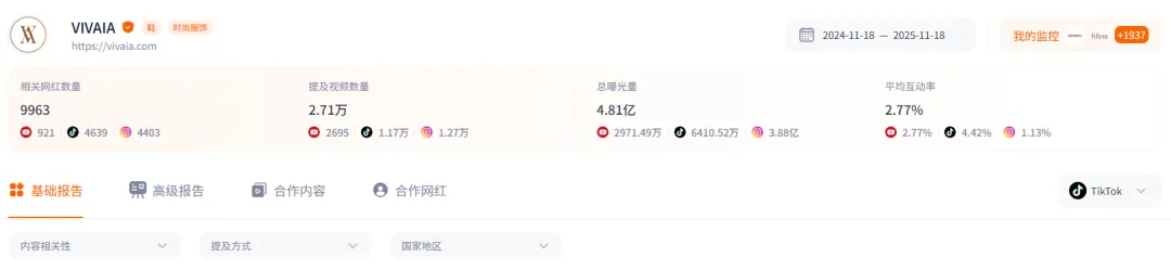 Nox聚星文章图片