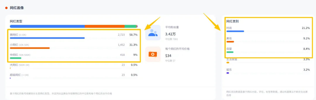 Nox聚星文章图片