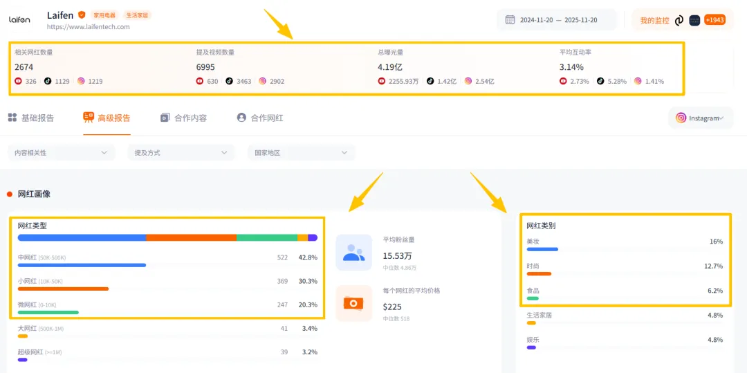Nox聚星文章图片