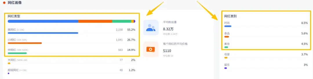 Nox聚星文章图片