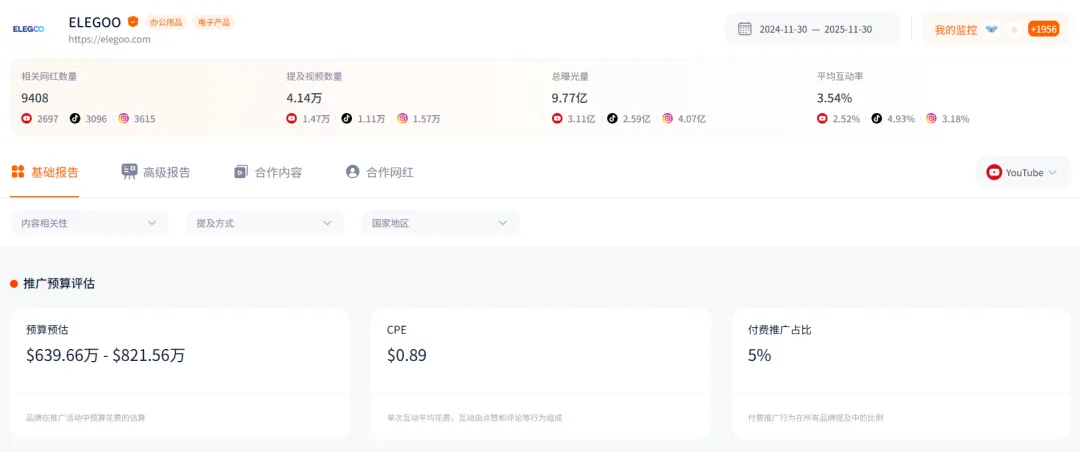 Nox聚星文章图片