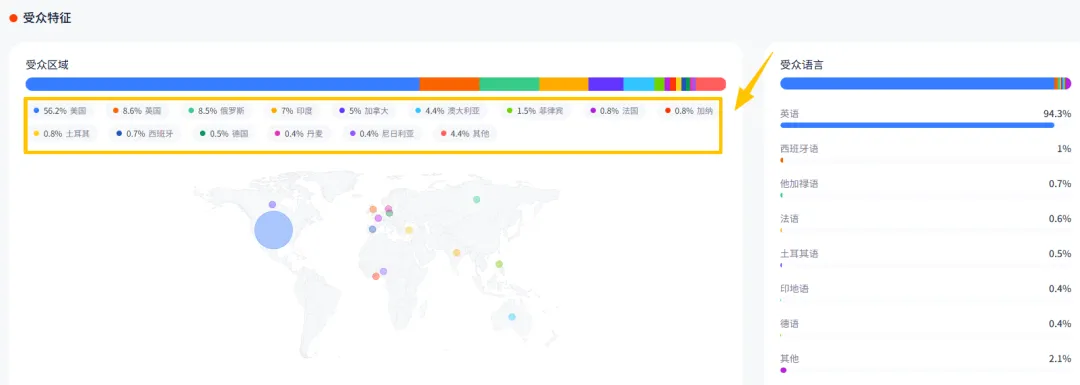 Nox聚星文章图片