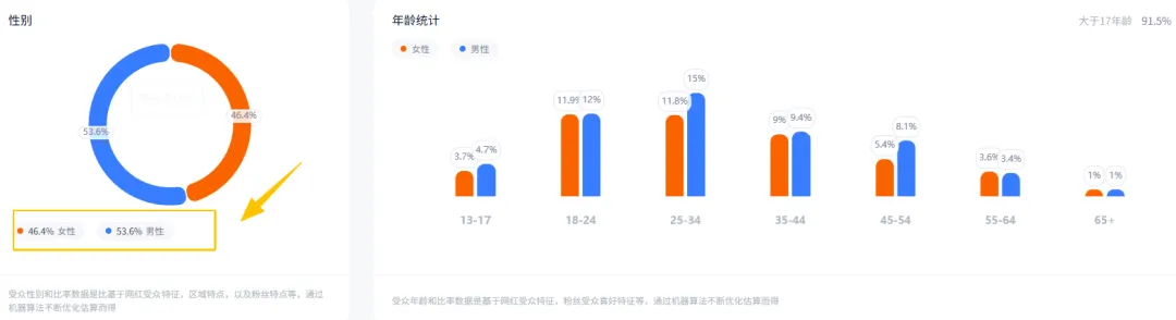 Nox聚星文章图片