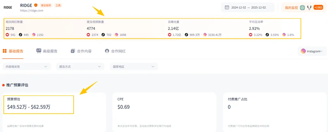 Nox聚星文章图片