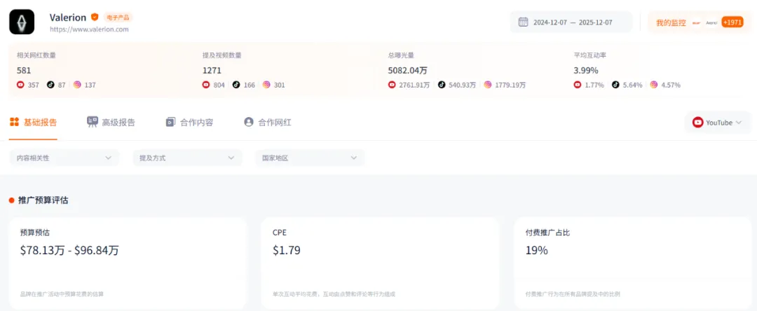 Nox聚星文章图片