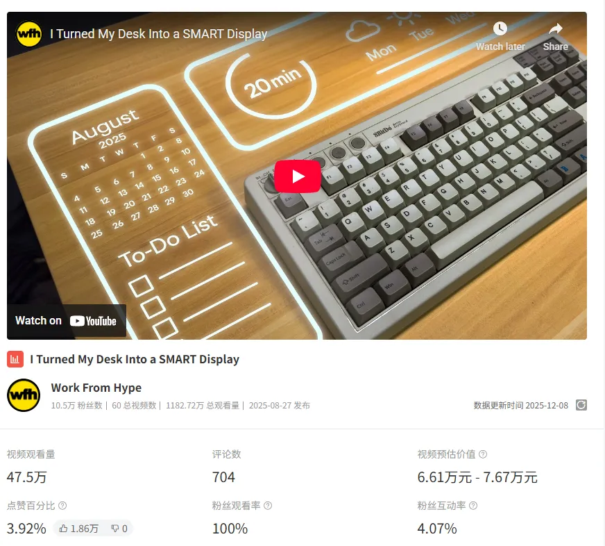 Nox聚星文章图片