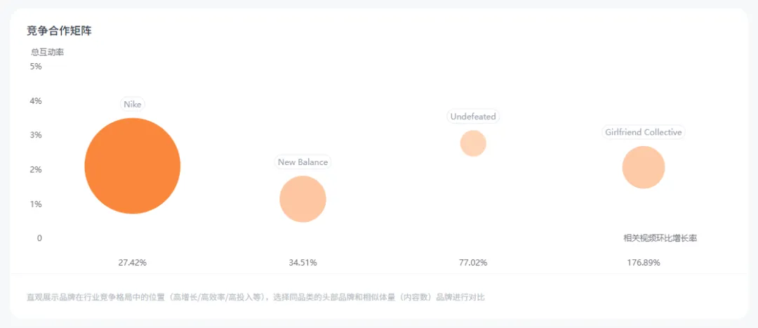 Nox聚星文章图片