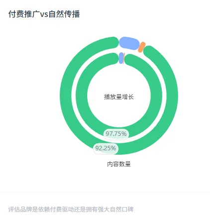 Nox聚星文章图片