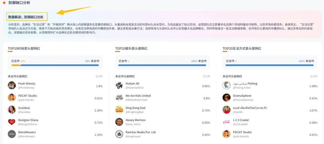 Nox聚星文章图片