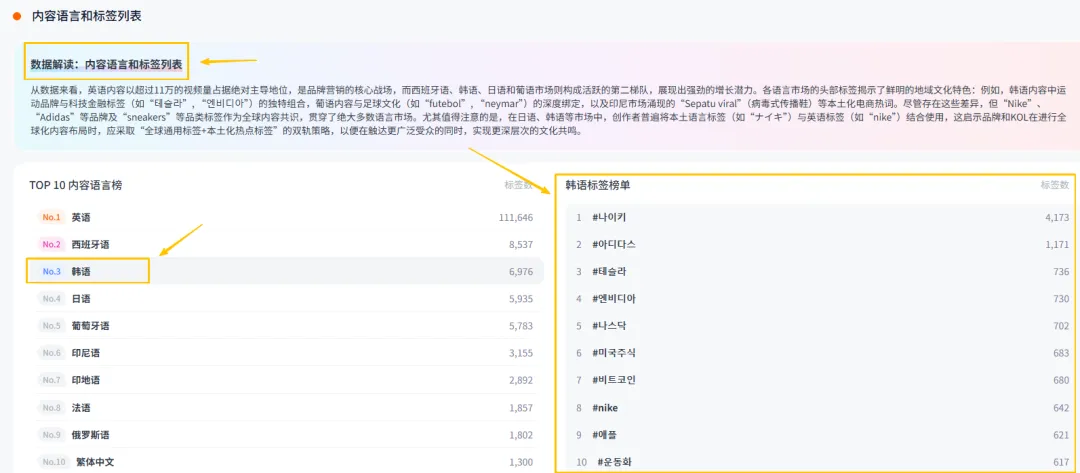 Nox聚星文章图片