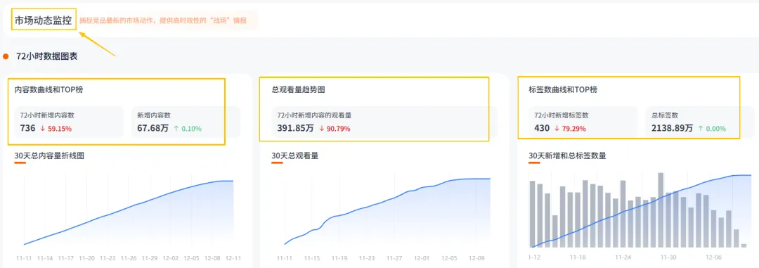 Nox聚星文章图片