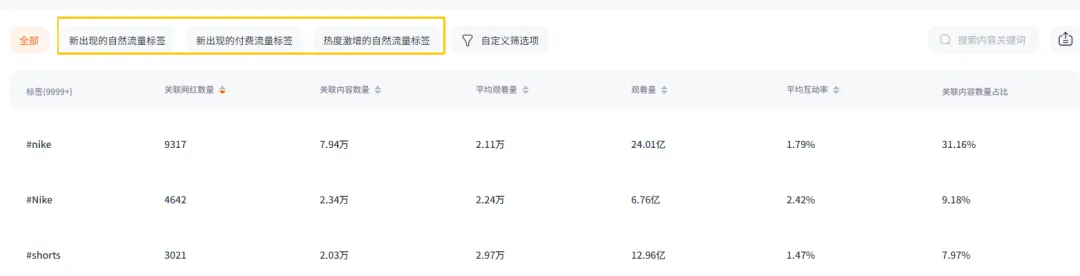 Nox聚星文章图片