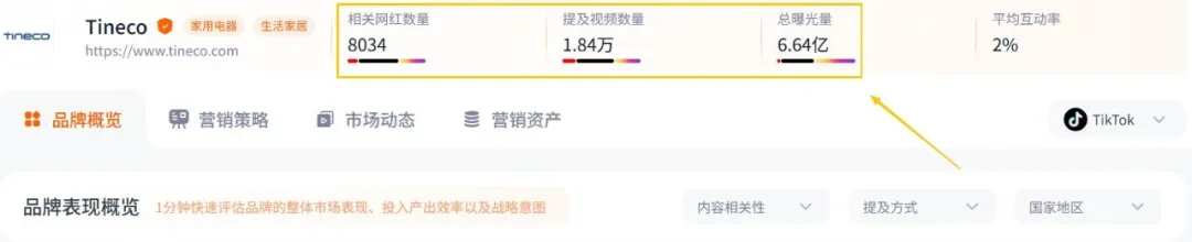 Nox聚星文章图片