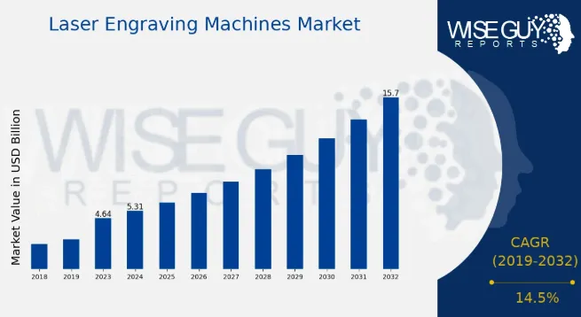 Nox聚星文章图片