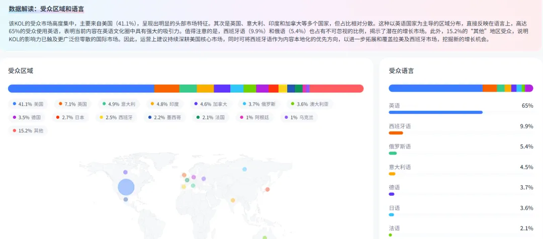 Nox聚星文章图片