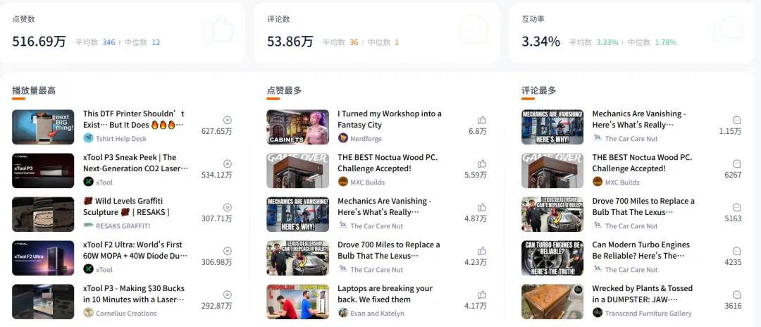 Nox聚星文章图片