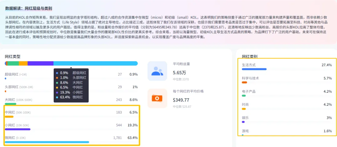 Nox聚星文章图片