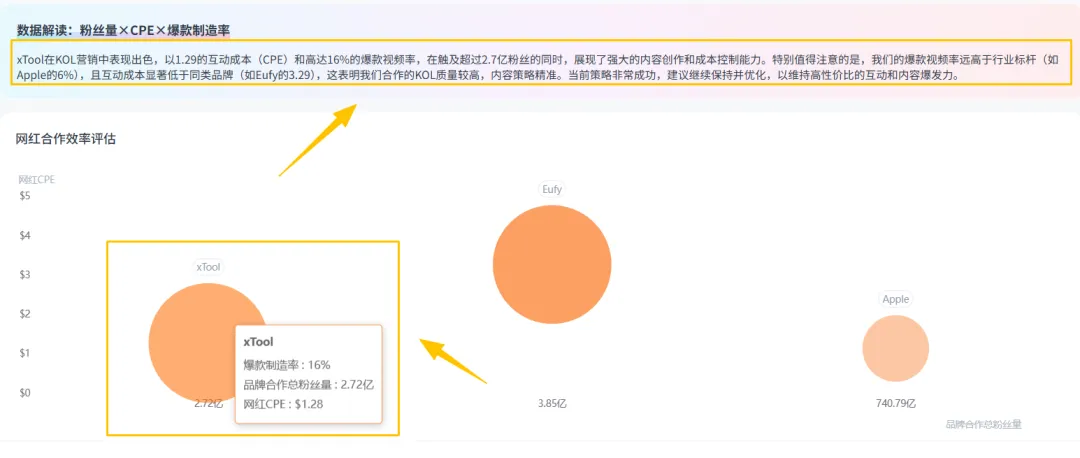 Nox聚星文章图片