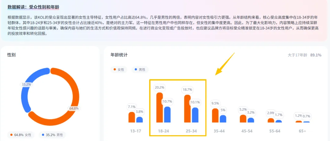 Nox聚星文章图片