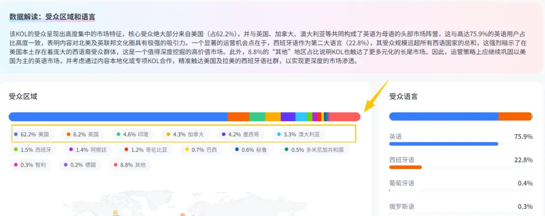 Nox聚星文章图片