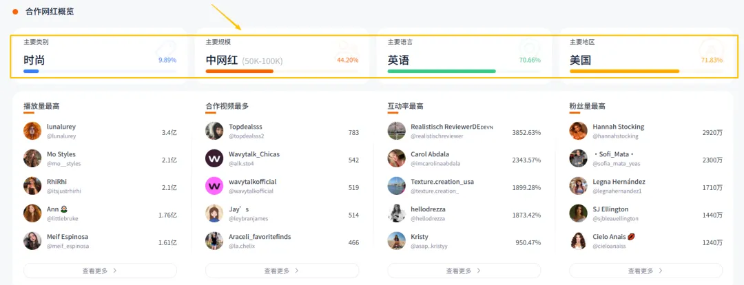 Nox聚星文章图片