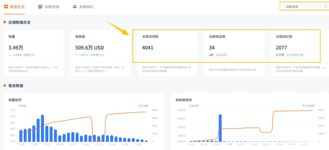Nox聚星文章图片
