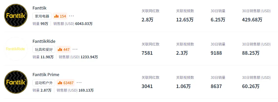 Nox聚星文章图片