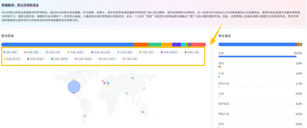 Nox聚星文章图片