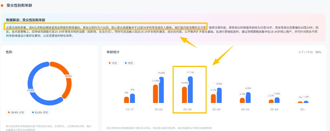 Nox聚星文章图片