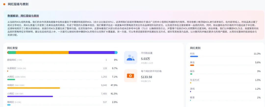 Nox聚星文章图片