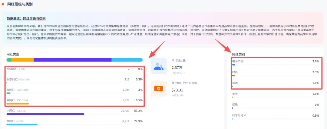 Nox聚星文章图片