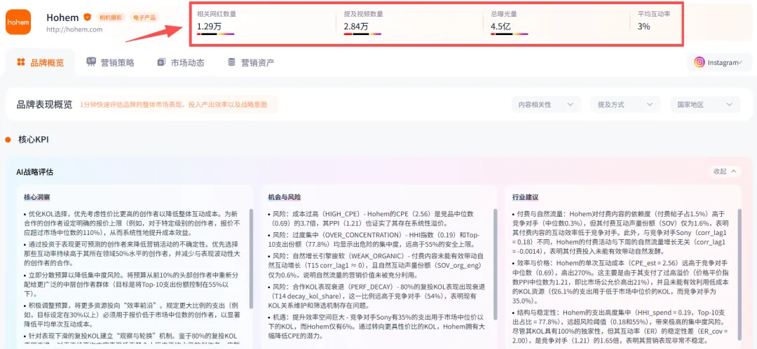 Nox聚星文章图片