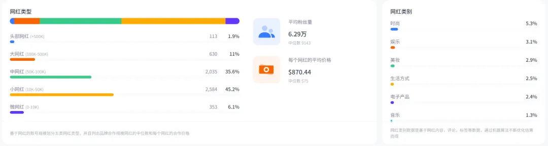 Nox聚星文章图片