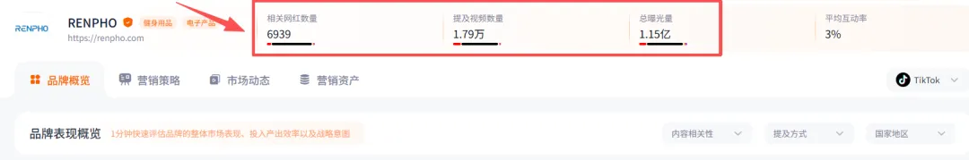 Nox聚星文章图片