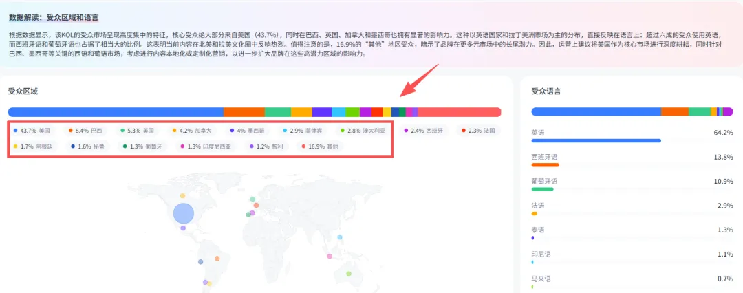 Nox聚星文章图片