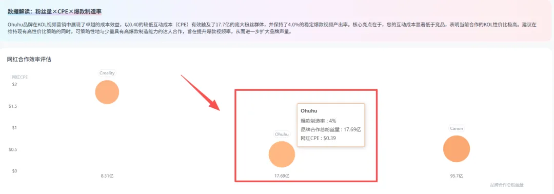 Nox聚星文章图片