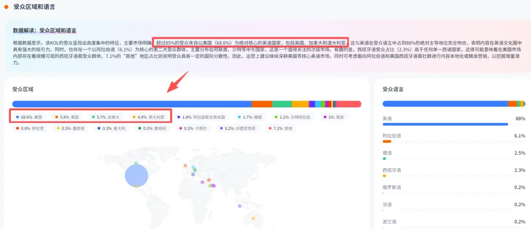 Nox聚星文章图片