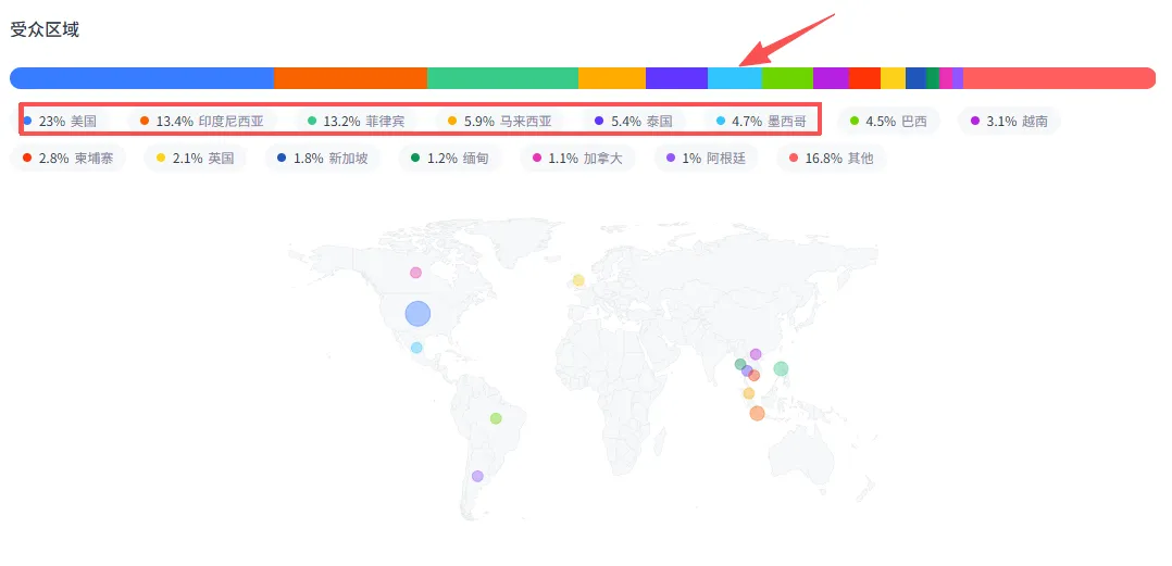 Nox聚星文章图片