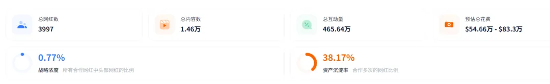 Nox聚星文章图片