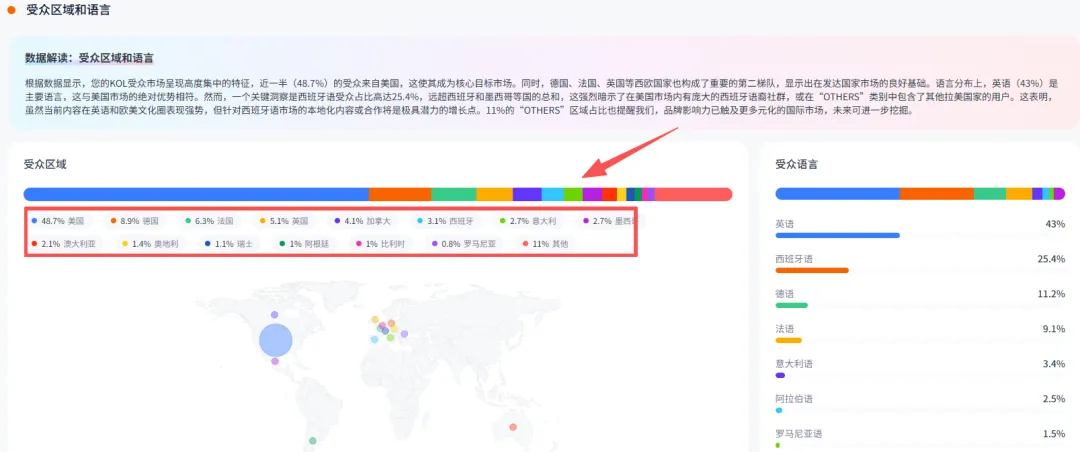 Nox聚星文章图片