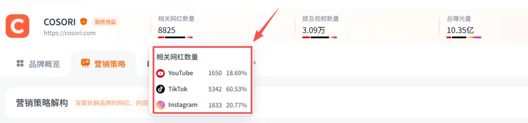 Nox聚星文章图片
